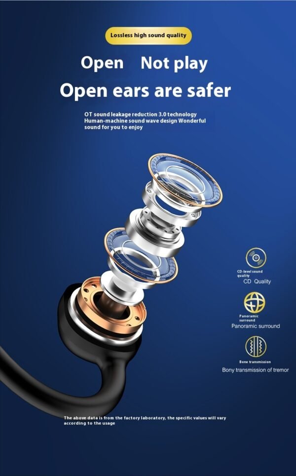 Swimming Bluetooth Headset For Bone Conduction 32G Memory Wireless Binaural Hanging Ear - Image 9