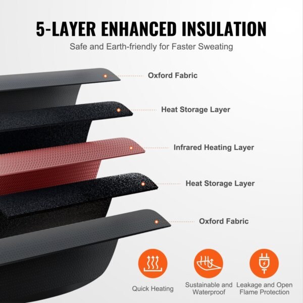 VEVOR Sauna Blanket For Detoxification, Portable Far Infrared Sauna For Home, Oxford Sauna Bag Warm Holes & Carbon Fiber Heating, 1-6 Level Adjustable Temp 95-176F, 5-60 Minutes Timer, 75 X 35 In - Image 6